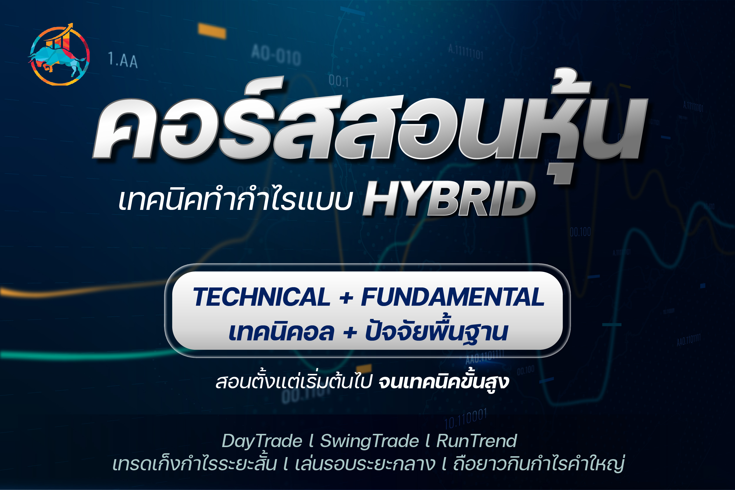 สอนเล่นหุ้น สอนเทรดหุ้น สอนมือใหม่เล่นหุ้น